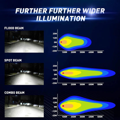 4 Inch 60W LED Pods with Tow Hitch Mounting Bracket