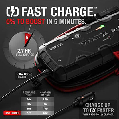 🔥LAST DAY 49% OFF 💥- Boost X GBX155 4250A Jump Starter for 10.0L Gasoline and 8.0L Diesel Engines