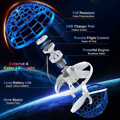 🔥2026 Hot Sale 49% OFF 🛸AI Flying Orb Mini Drone Toys🎁BUY MORE FREE MORE