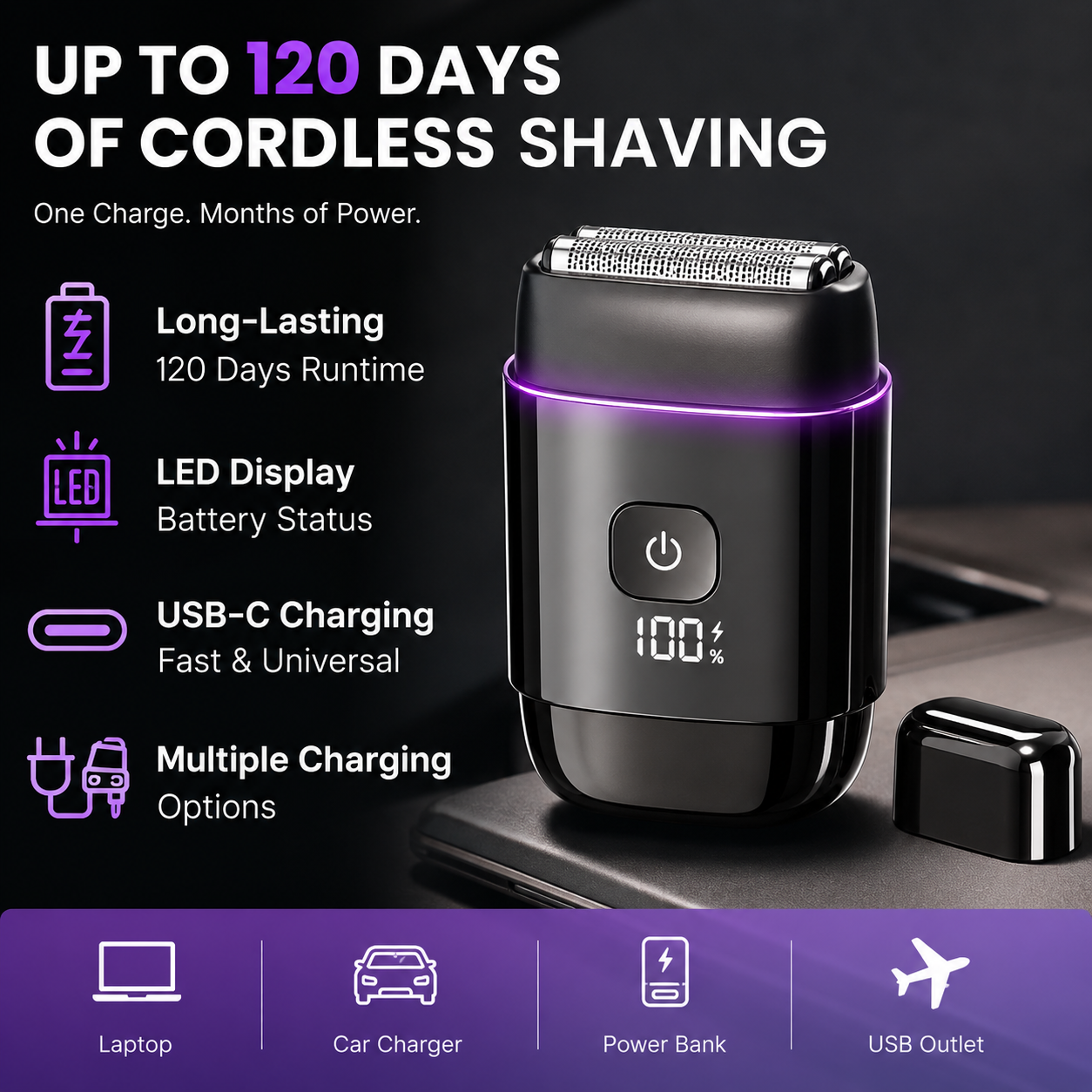 Electric Foil Shavers for Men, Self-Clean Mini Electric Razor with 3D Floating Blade, 2-Way Magnetic Cap Travel Shaver, USB-C Fast Charge, Waterproof Wet/Dry for Face Beard Neck, Model FK-712B