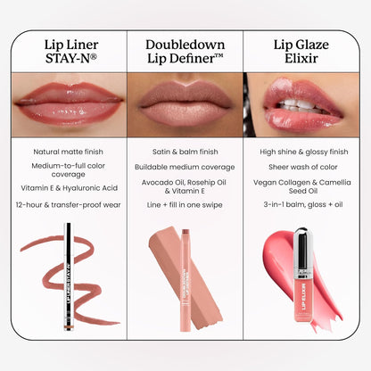 sacheu DoubleDown Lip Definer - 2-in-1 Lip Liner & Balm, Long-Lasting K-Beauty Lipstick with Satin Finish, Avocado Oil & Vitamin E
