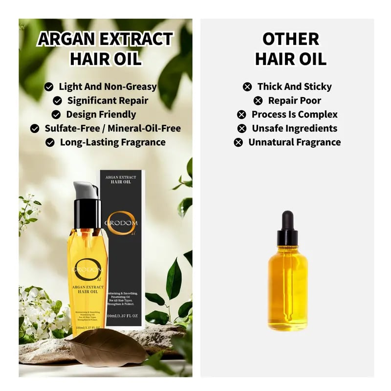 [GRODOM]Argan Extract Hair Oil - 100% Pure, Raw & Natural Blend with Coconut Oil | No Grease, All Glow | Balance Scalp Sebum | Nourish Hair Follicles,Enriched With Rosemary Oil-Effortlessbeauty-Scalphealth