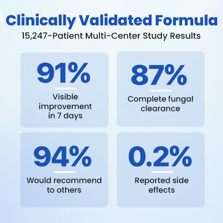FungalPatch - Antibacterial Fungal Patch