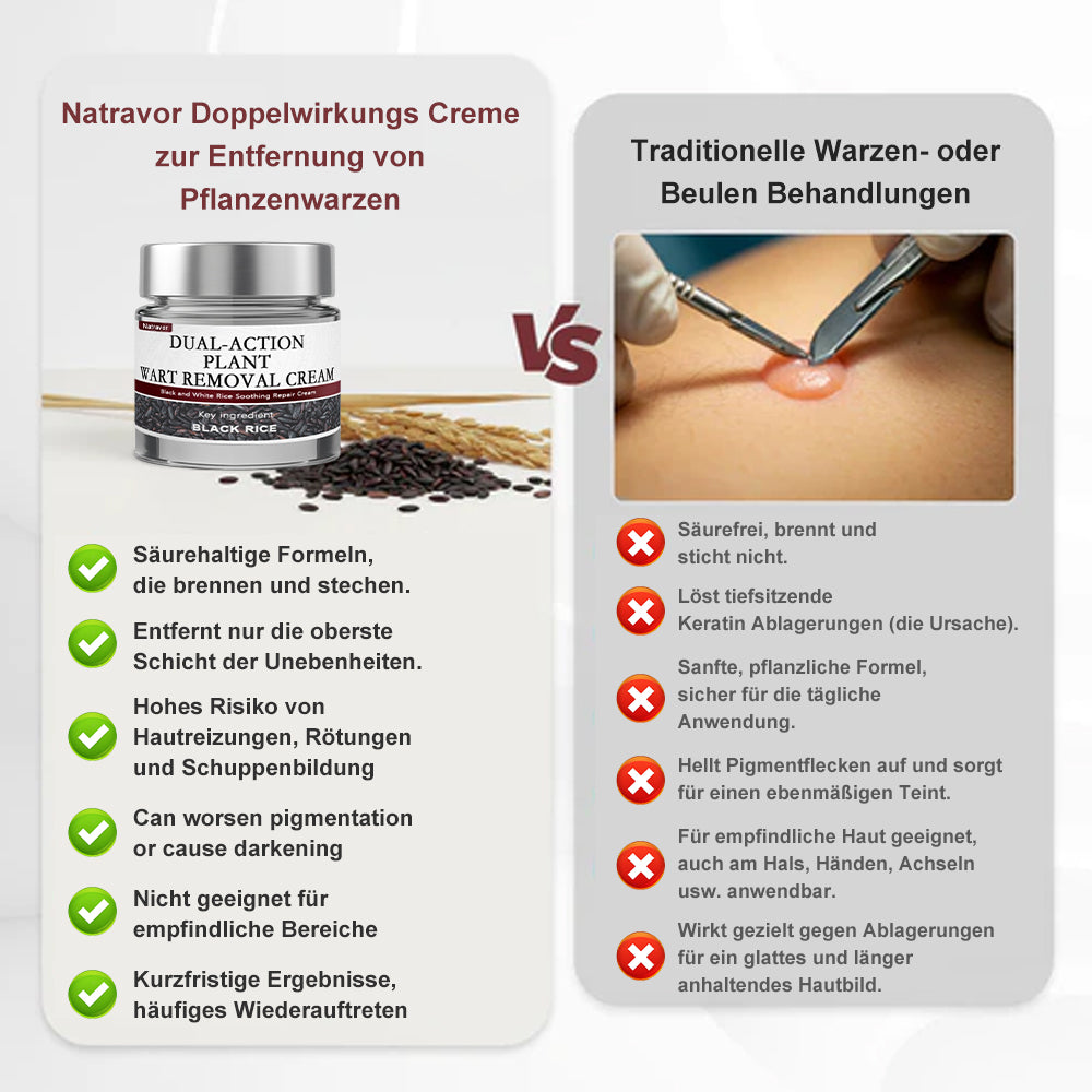 Natravor® Black Rice Skin Repair Essence Cream ⚕️ FDA Certified (Removes warts and skin growths, improves keratin buildup and seborrheic dermatitis, follicular keratosis, age spots, and bruising)
