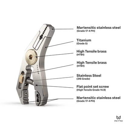 MetMo Pocket Grip