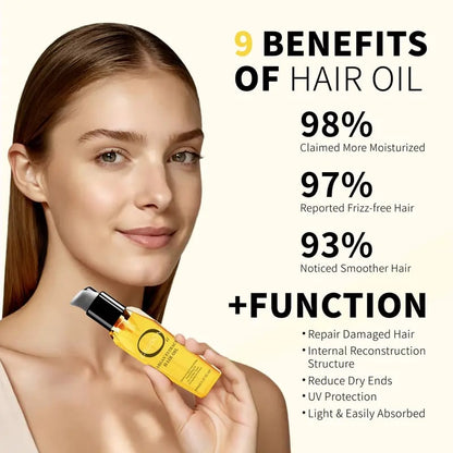 [GRODOM]Argan Extract Hair Oil - 100% Pure, Raw & Natural Blend with Coconut Oil | No Grease, All Glow | Balance Scalp Sebum | Nourish Hair Follicles,Enriched With Rosemary Oil-Effortlessbeauty-Scalphealth