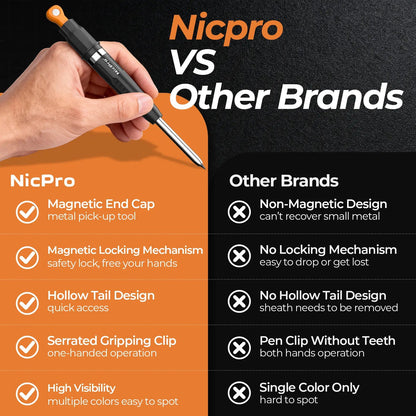 ✍️7-In-1 Nicpro Carpenter Pencils with Sharpener
