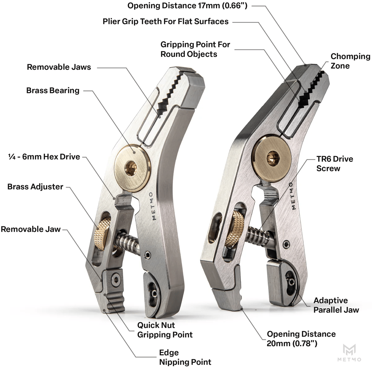 MetMo Pocket Grip