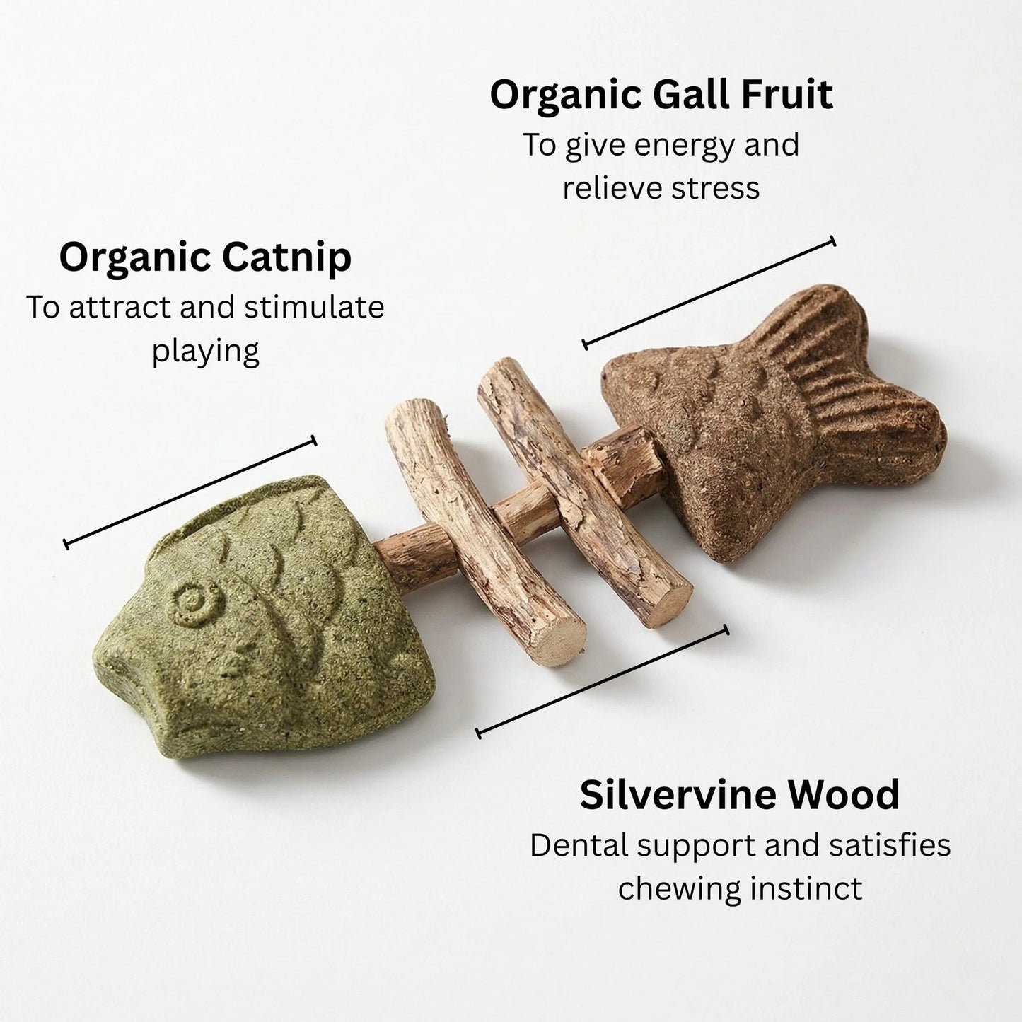 🔥Day Sale 49% OFF-Catnip & Silvervine Chew